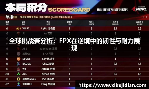 全球挑战赛分析：FPX在逆境中的韧性与耐力展现